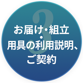 お届け・組み立て・用具の利用説明、ご契約