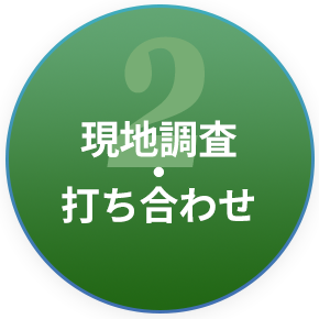 現地調査・打ち合わせ